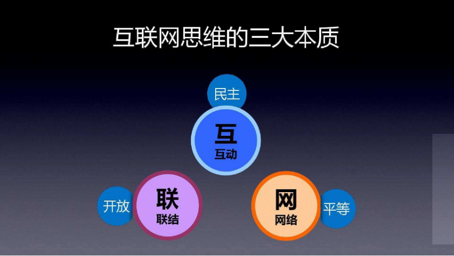 企业建站为什么选择低品质的网站-上海网站建设